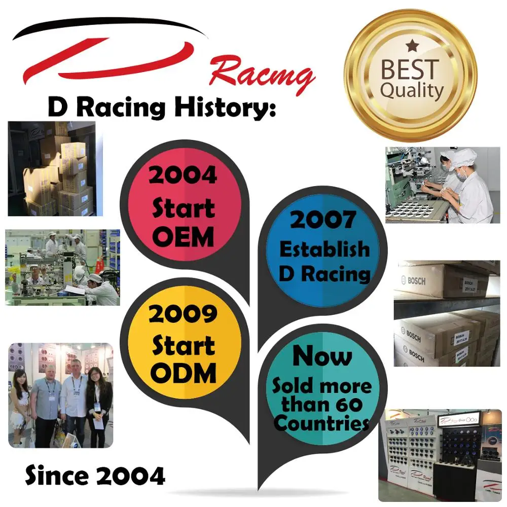 D Racing History-M