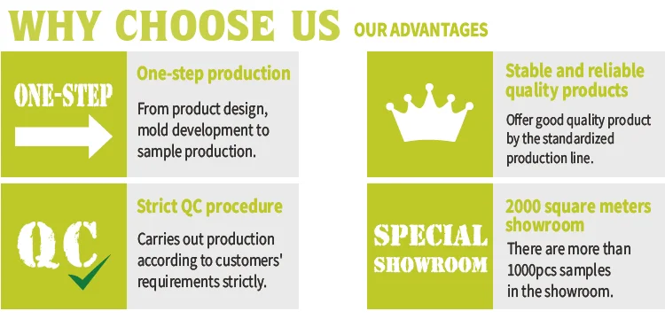 WHY CHOOSE US_ 1.png