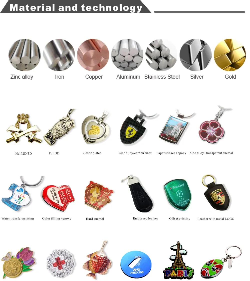 Custom cheap pvc bulk/crafts/round/push down/plastic/bottle shaped/pineapple/flat/wrench/ medal/magnetic beer/bottle opener set