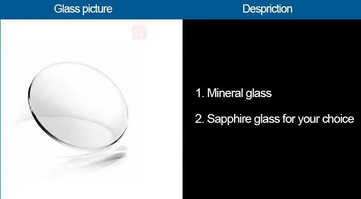 high-end quality: sapphire glass