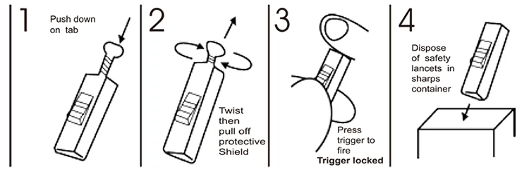 heel incision safety lancet