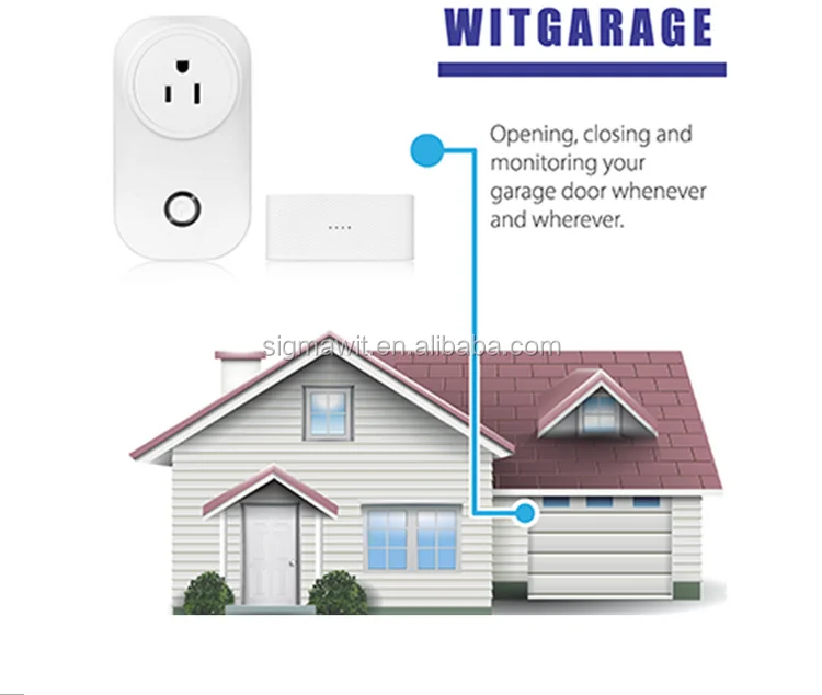 Witgarage Open And Close Your Garage Door With Your Iphone Or