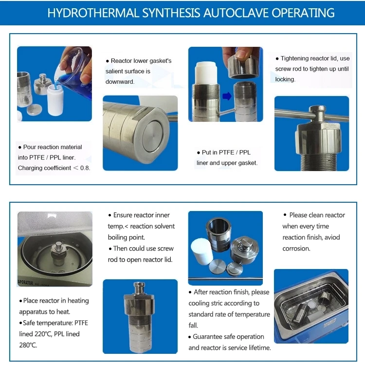 lab hydrothermal synthesis reaction kettle