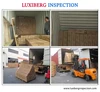 Container Loading Inspection Service across China / India / Pakistan / Vietnam / Indonesia / Bangladesh / Turkey