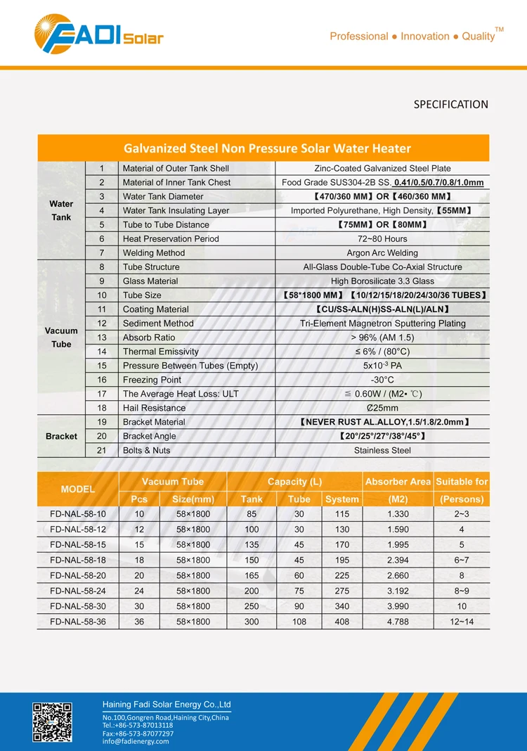 data sheets.jpg