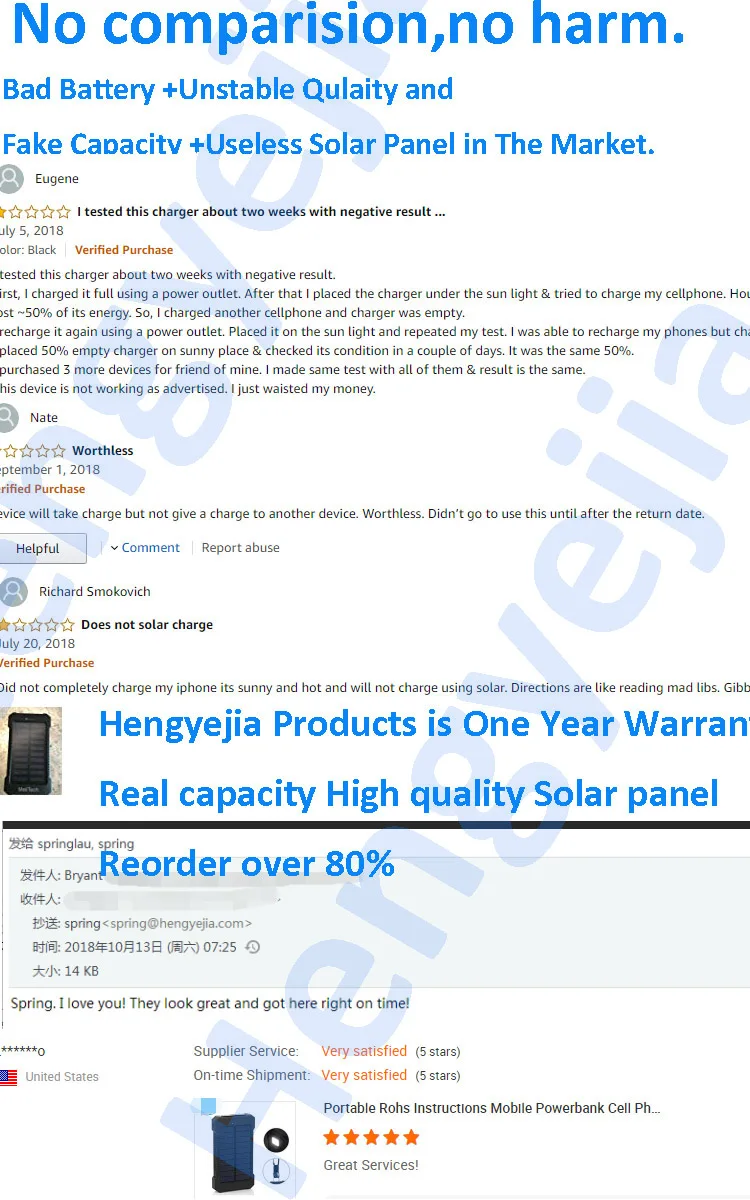 Amazon New Portable Solar Panel Wireless Fast Charging Power Battery Bank For Phone - ANKUX.COM