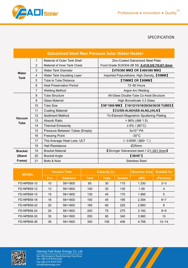 DATA SHEET.jpg
