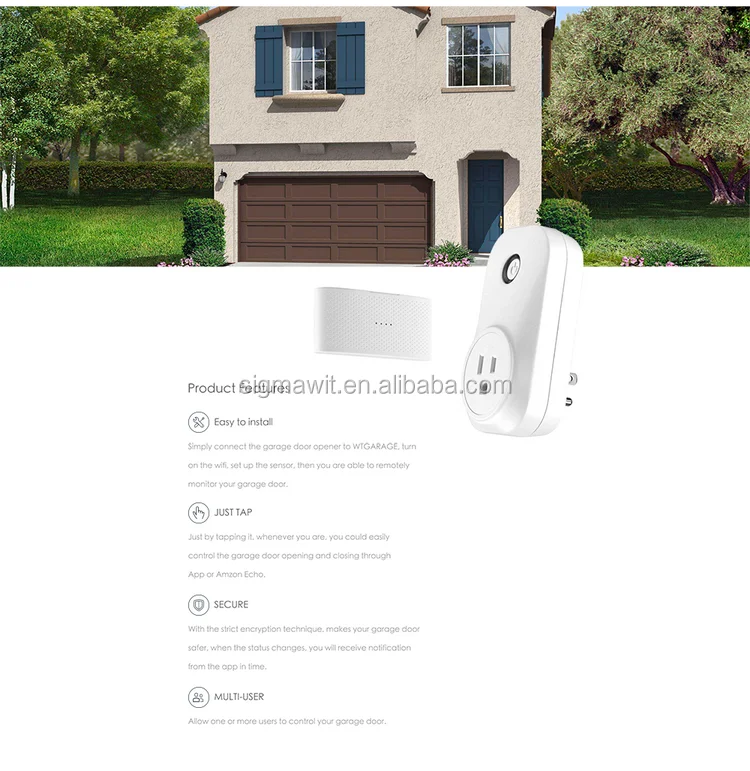Witgarage Open And Close Your Garage Door With Your Iphone Or
