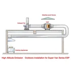 ESP (electrostatic precipitator) Exhaust Filtration Device for Kitchen Ventilation System