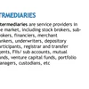 Capital Market Intermediaries
