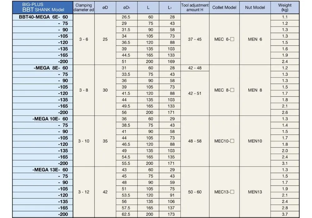 bt40lineup.jpg