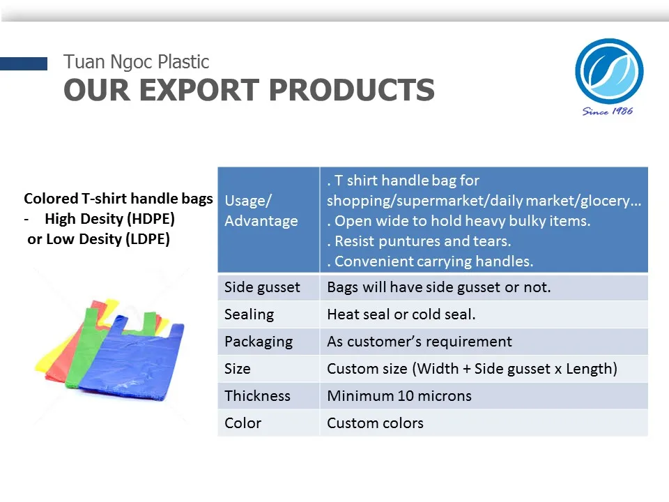 Slide9