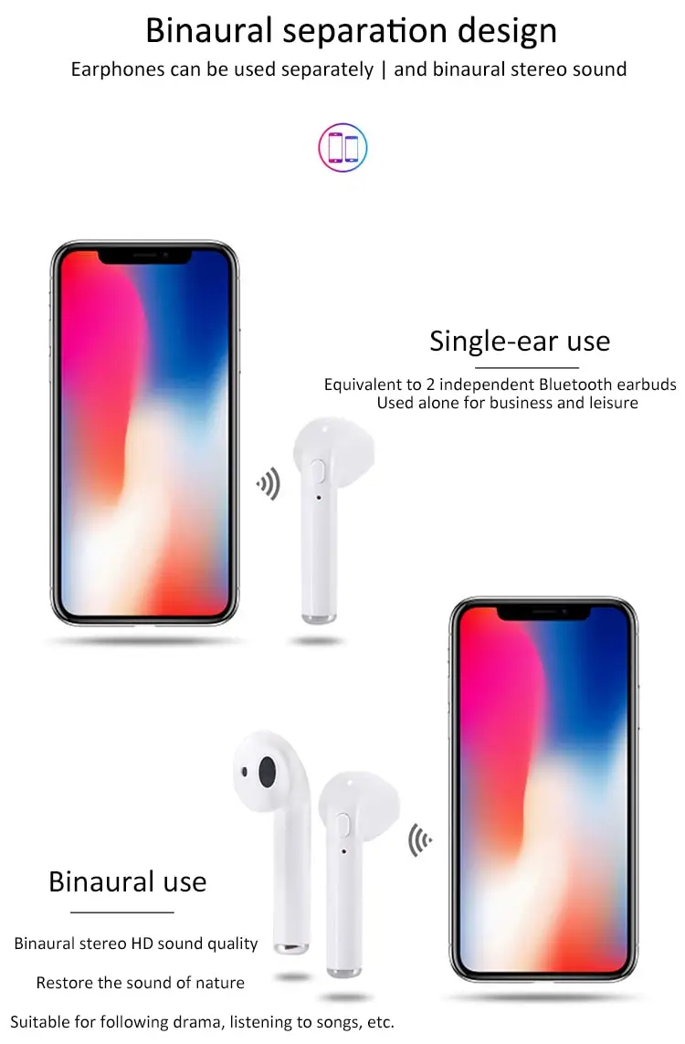 i12 WTS Earphones Earbuds Pods 5.0 For Iphone Samsung Huawei - ANKUX.COM
