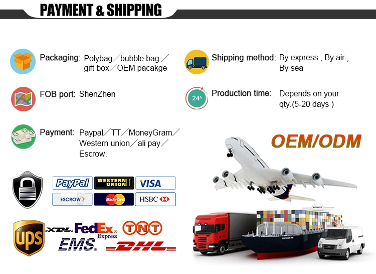 Shipment and payment.jpg