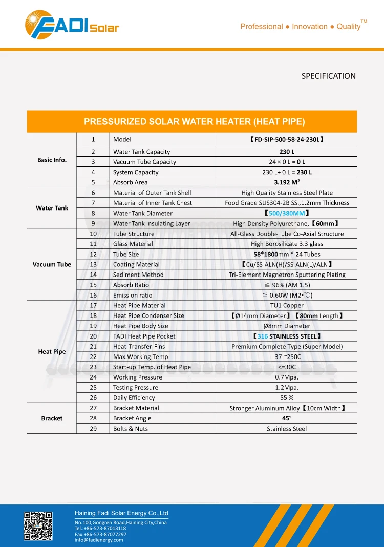 DATA SHEET.jpg