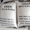 /product-detail/hot-sale-urea-ammonium-sulphate-urea-46-fertilizer-50038863647.html