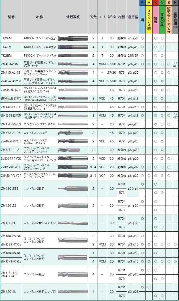 minijumbo line up1.jpg