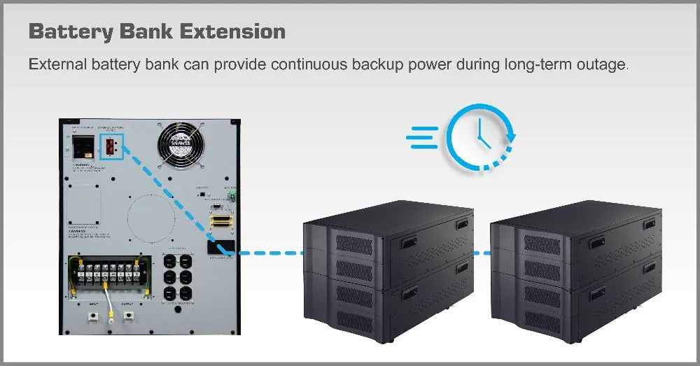 battery bank extension pure sine wave inverter