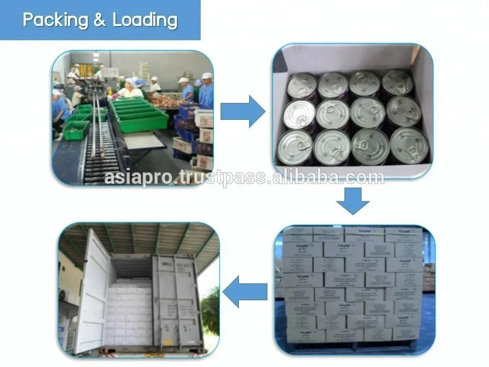 Slide3