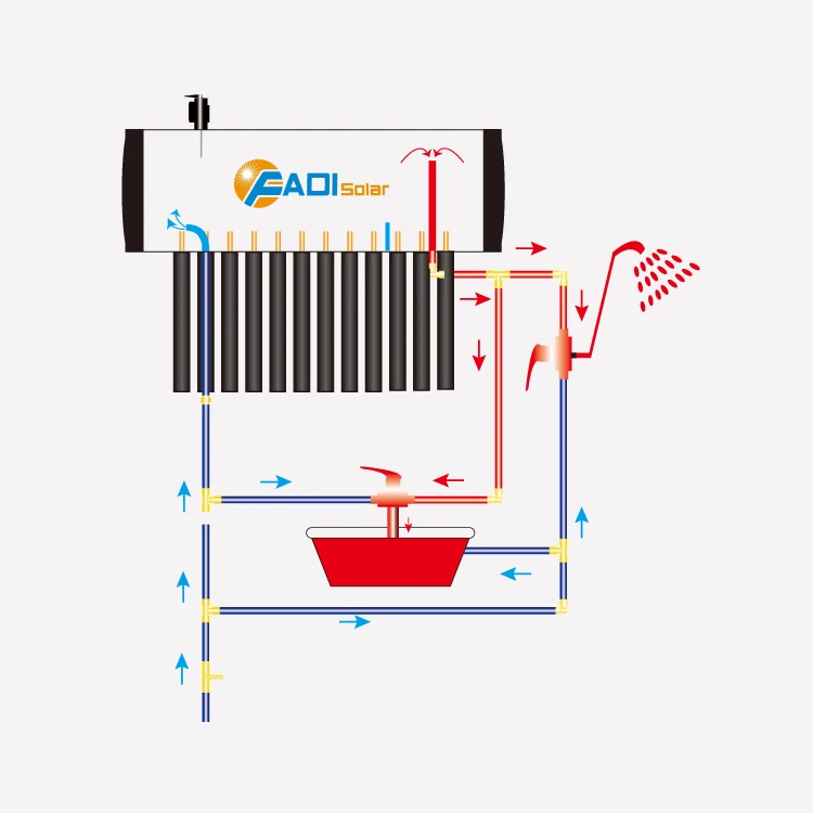 solar diagram 12 150L.jpg