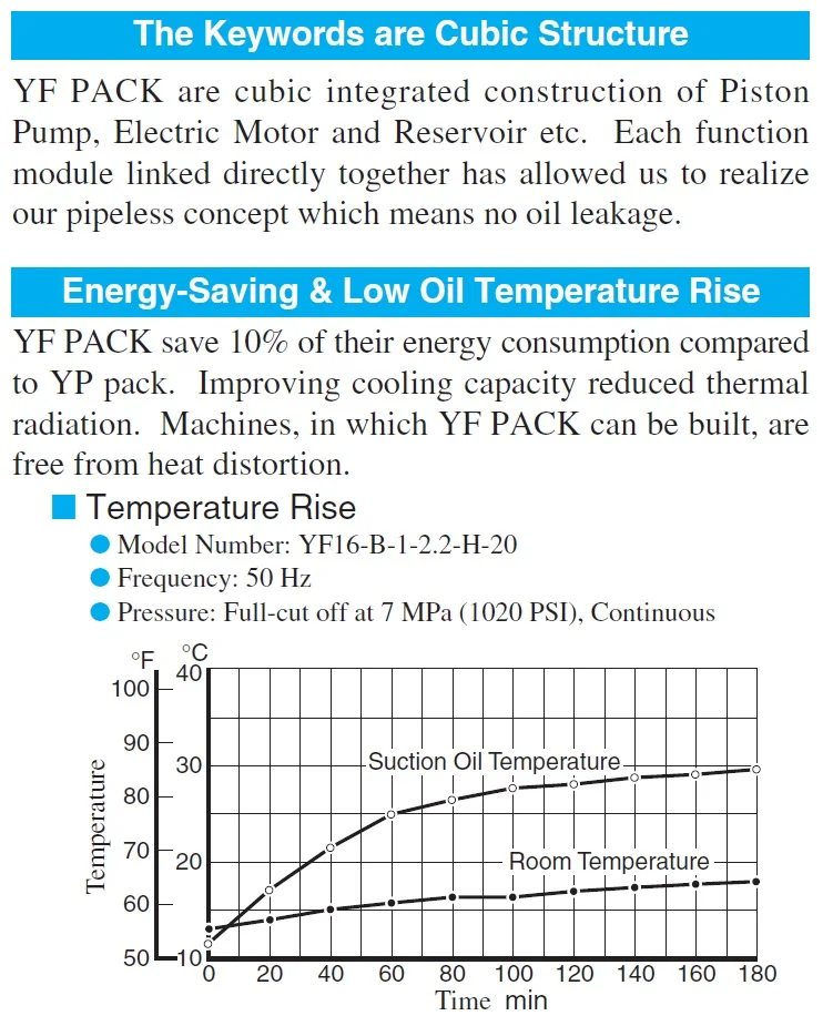 power unit3