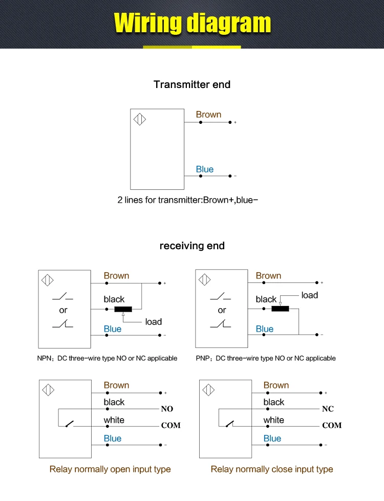 does laser bijection do harm to people?