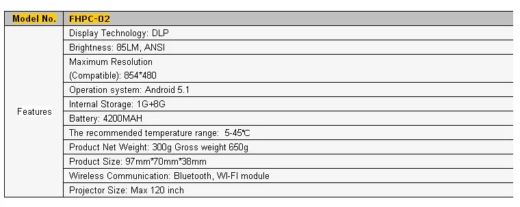 PHFC-02 3D projector.JPG
