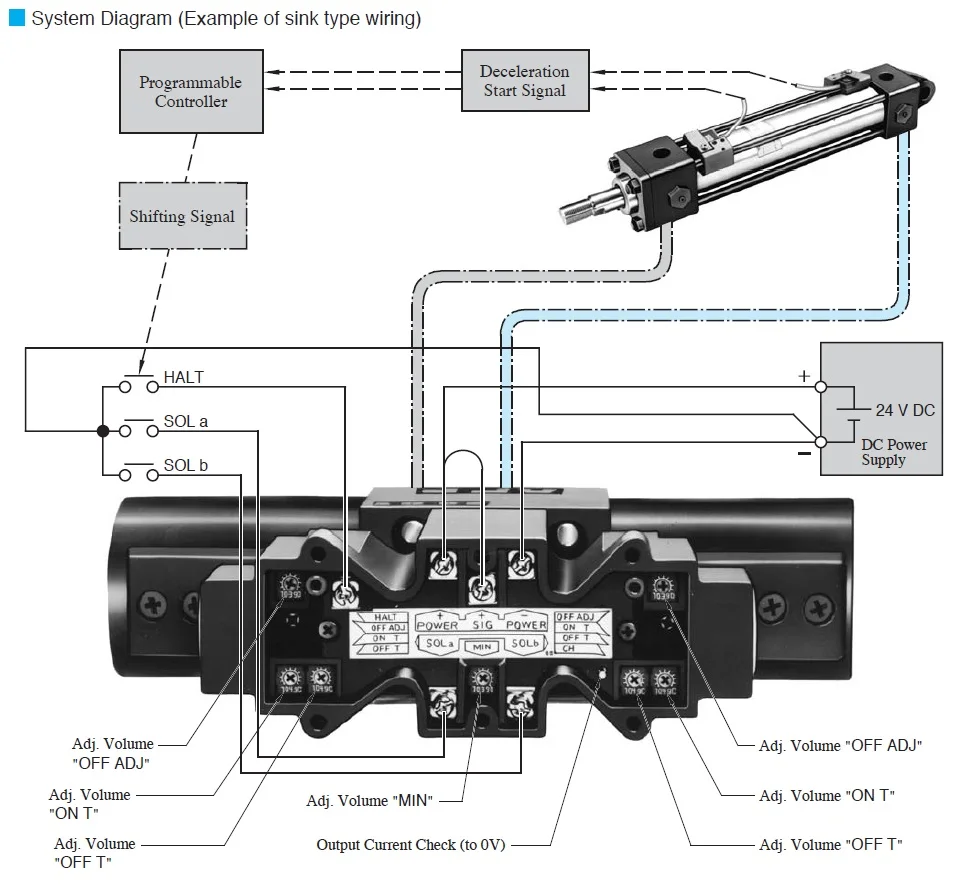 directional valves-4