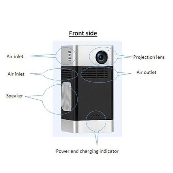 portable dlp projector.jpg
