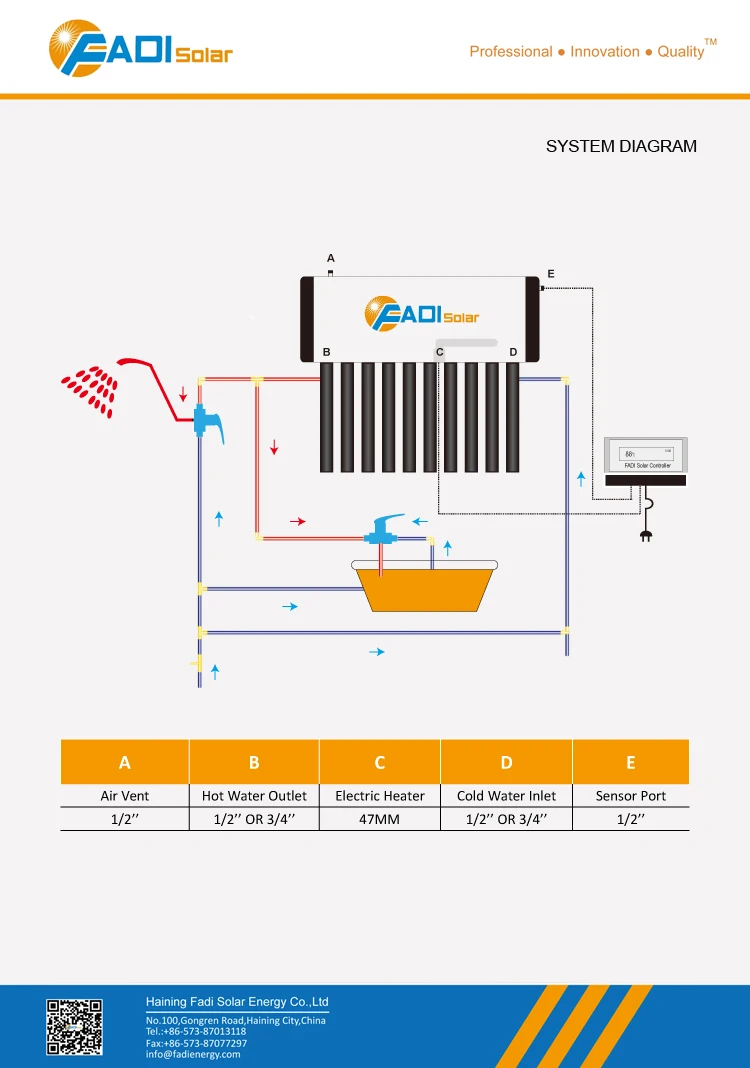 system diagram new.jpg