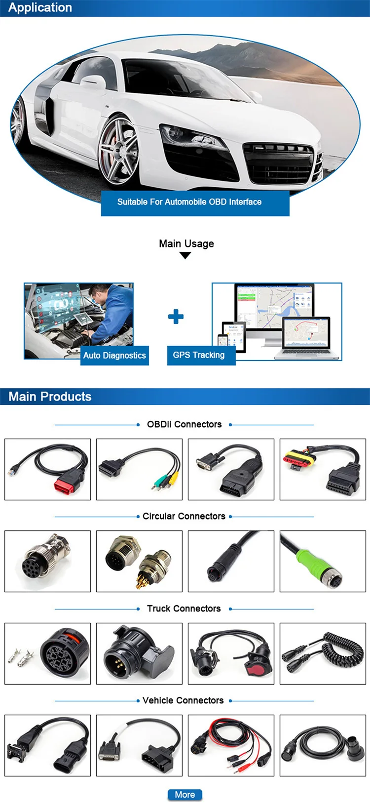 obd connector application.jpg