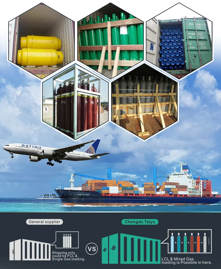 99.999% HCl Hydrogen Chloride Gas Price for Electric Application