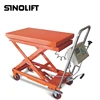 /product-detail/sinolift-cyt300es-mini-scissor-lift-table-60144930419.html