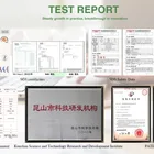 Source Coating Grade Ceramic Pigment