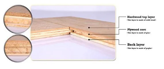Best Manufacturer China Woodtopia Brand Natural Color Black Walnut