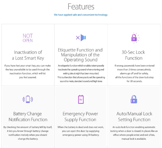 korean hot selling home security safe 6700sk_black bluetooth