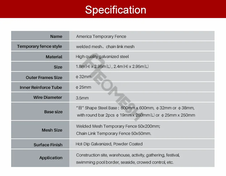 Made in Guangzhou Professional Factory America Temporary Fence