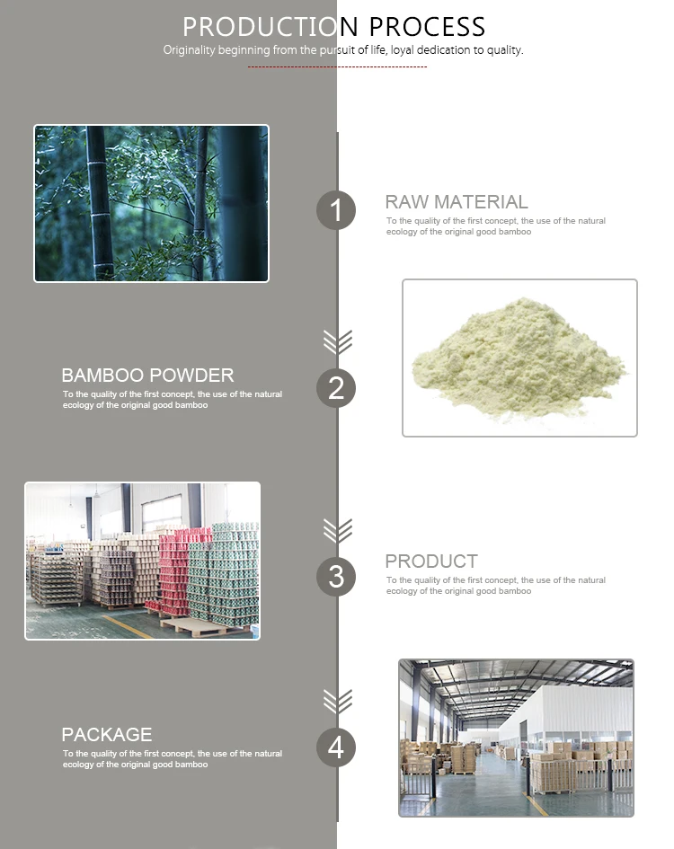 Biodegradable Reusable Bamboo Fiber Coffee Cup
