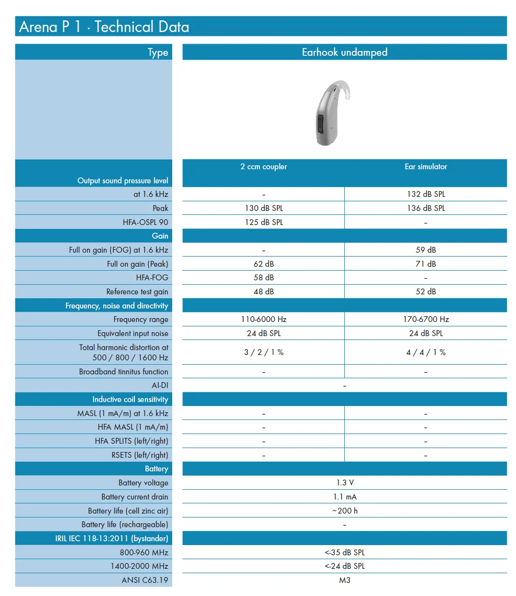 Sivantos REXTON Arena P1 bte hearing aid, View hearing aids trimmer
