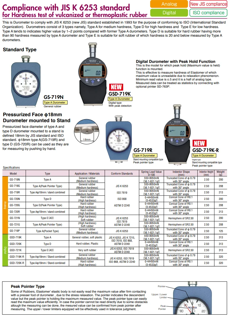 durometer1.png