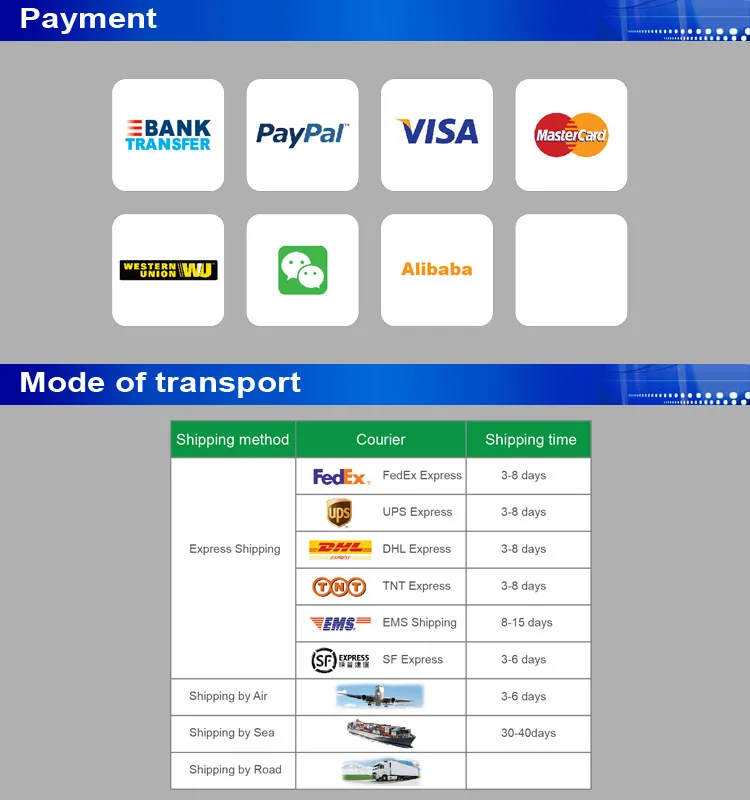 Payment and Transport.jpg
