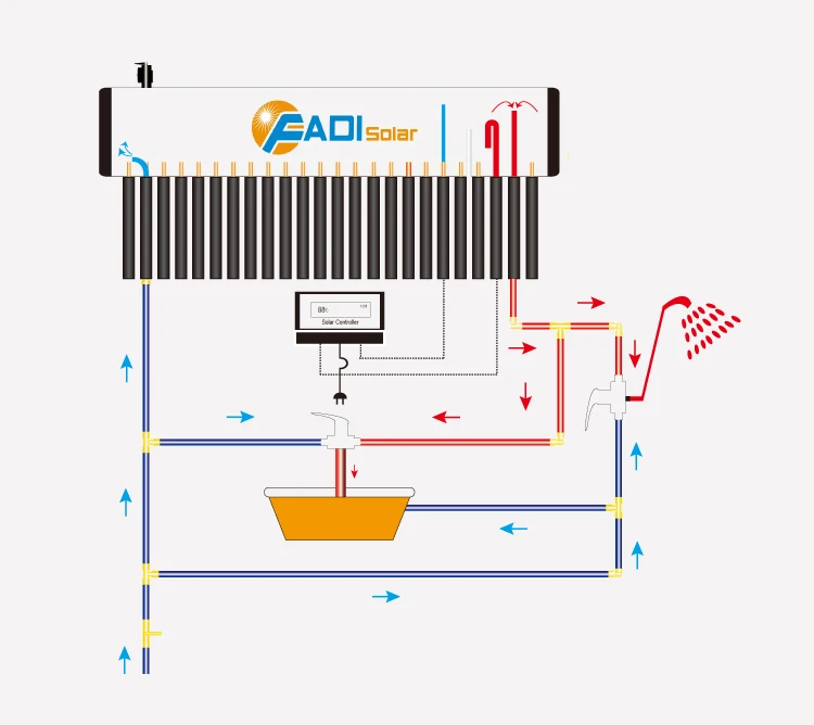 water tank diagram.jpg