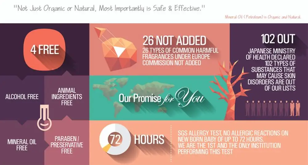 Safety Promise skin care.JPG