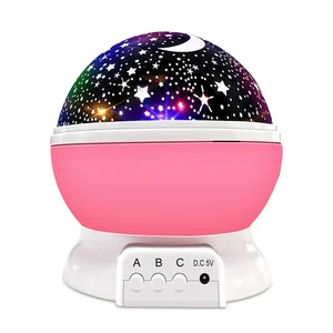 Night Light Stars Ceiling Night Light Stars Ceiling Suppliers And