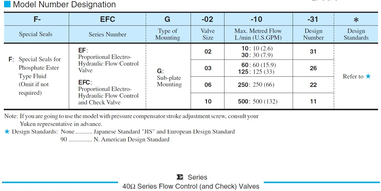 valve-3