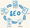 Search Engine & Internet Marketing Services