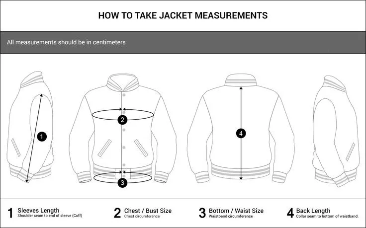 How to take measurements