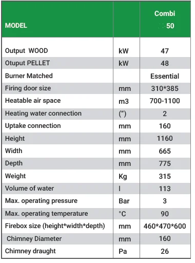 Combi 50 kW.png