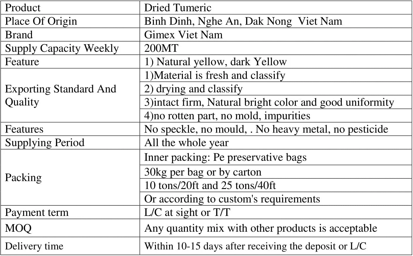 specs of tumeric.jpg