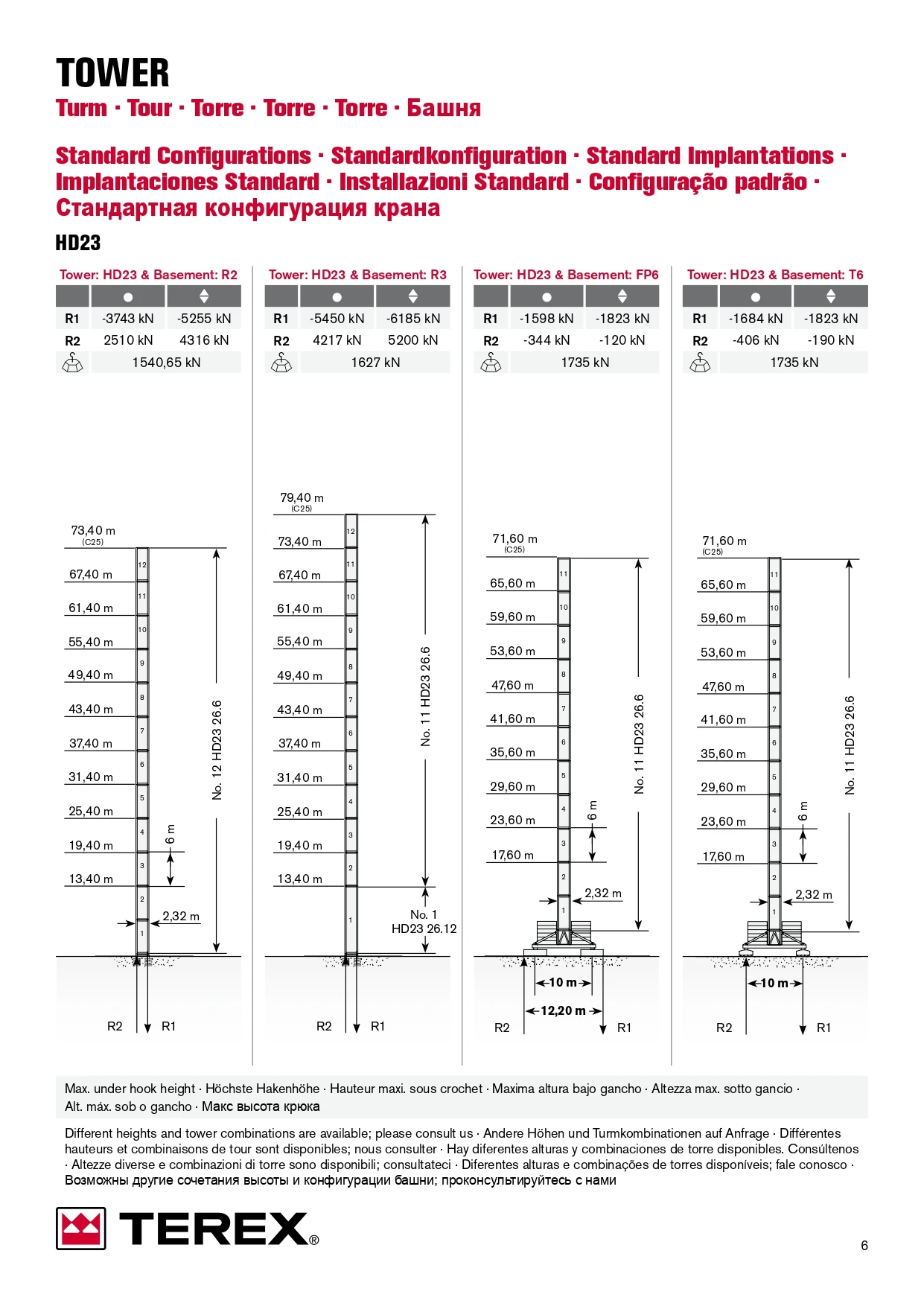CTT 721-40T_page-0006.jpg